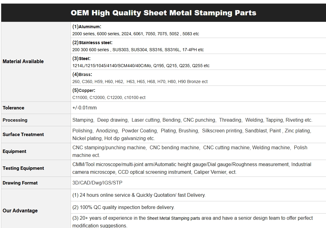 Mold design and manufacturing / Pressing part processing factory / Mold product research and development Mold design and manufacturing / Pressing part processing factory / Mold product research and development