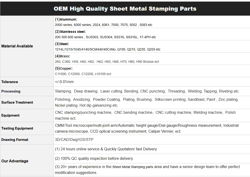 Mold design and manufacturing / Pressing part processing factory / Mold product research and development Mold design and manufacturing / Pressing part processing factory / Mold product research and development